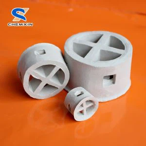 Мини пръстен с керамична каскада